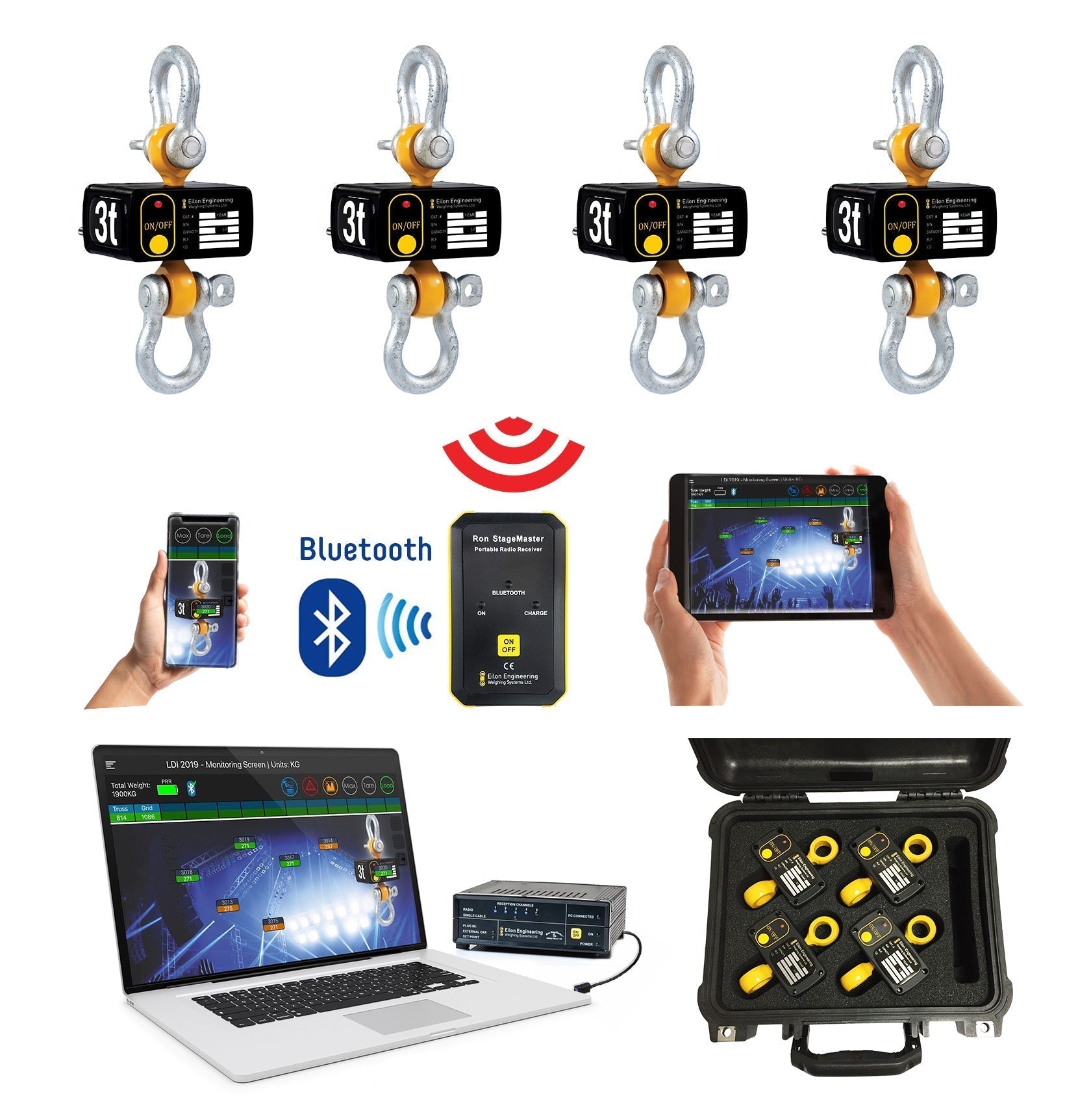 Ron StageMaster system with load cells, laptop, receiver, and tablet