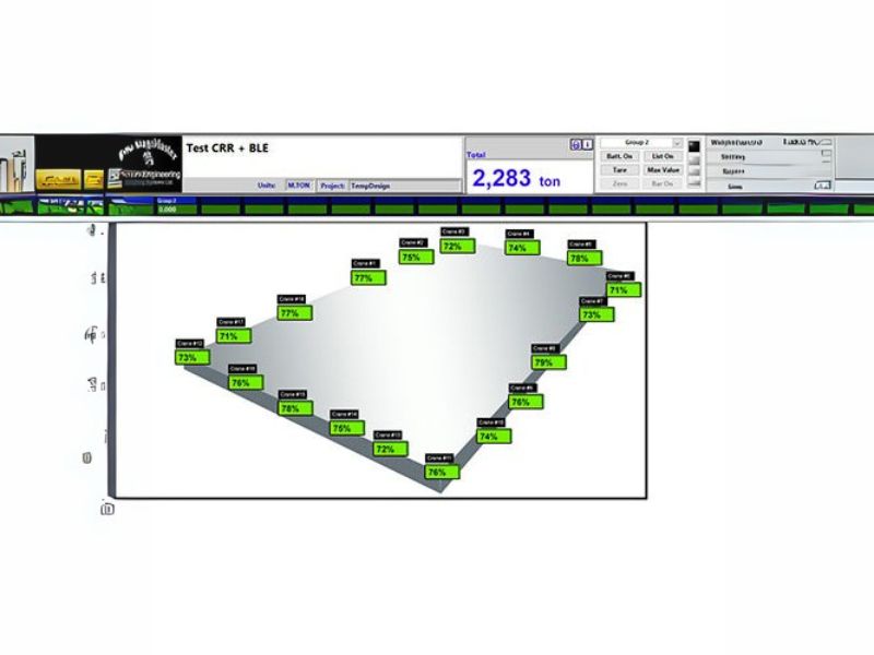 Screenshot of Ron StageMaster software showing several lifting points