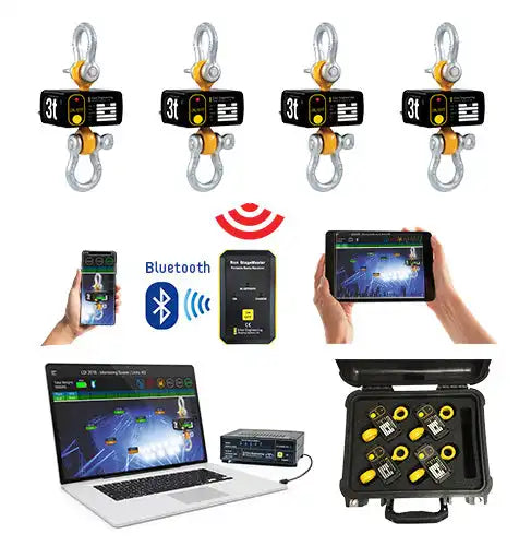 Ron™ StageMaster 6000G5 Wireless Eilon Classic - 0.5t - Eiloneng