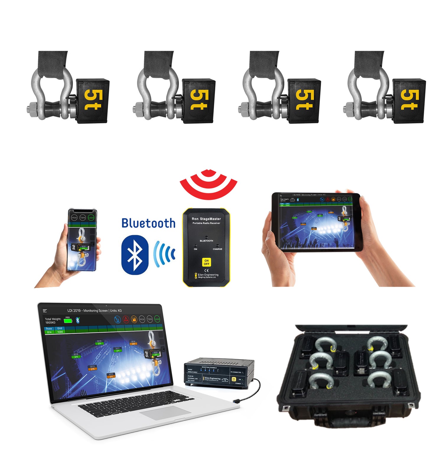 Multi-Point Load Monitoring for Safe, Precise Lifting | Eilon Engineering