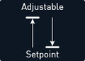 Set point, for integration of RSM system with any controller (RSM-SP)