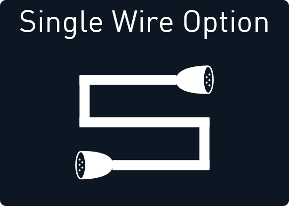 Single wire option for the wireless receiver (Premium Receivers)