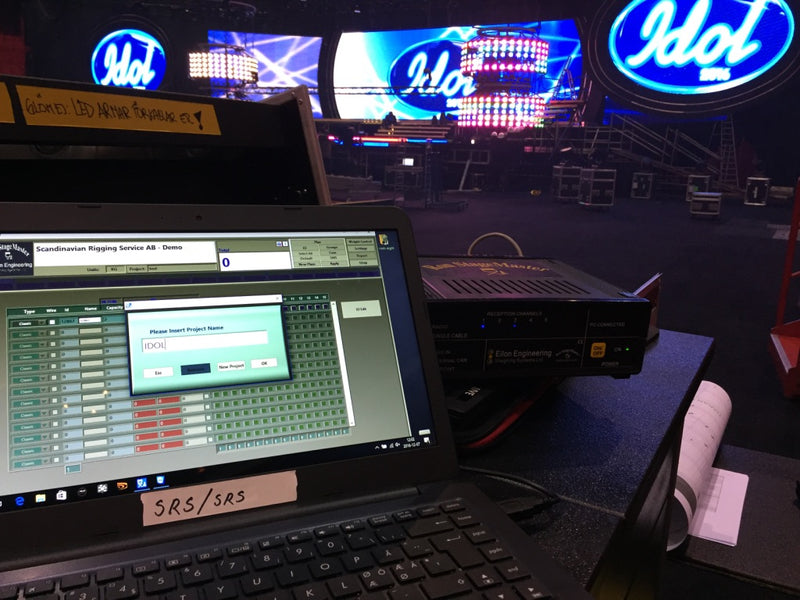 Swedish Idol Final 