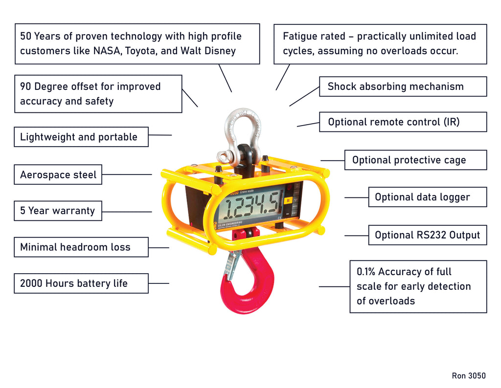 Ron 3050 crane scale with 2" display – key advantages and features