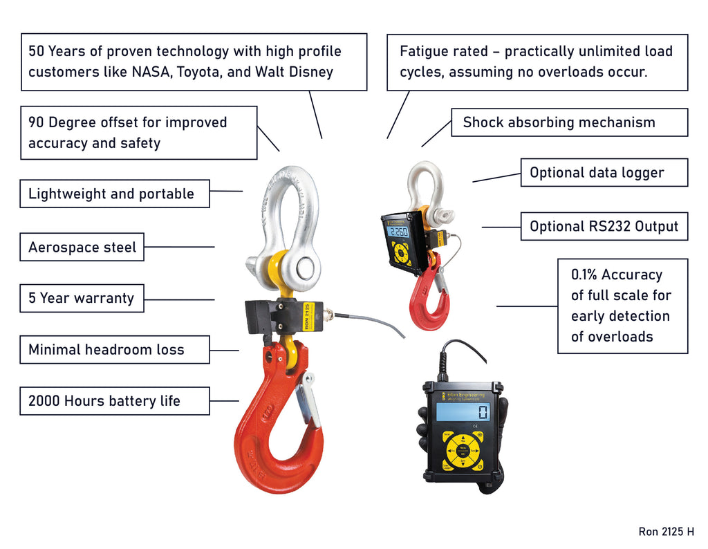 Ron 2125H wired crane scale – key advantages and features