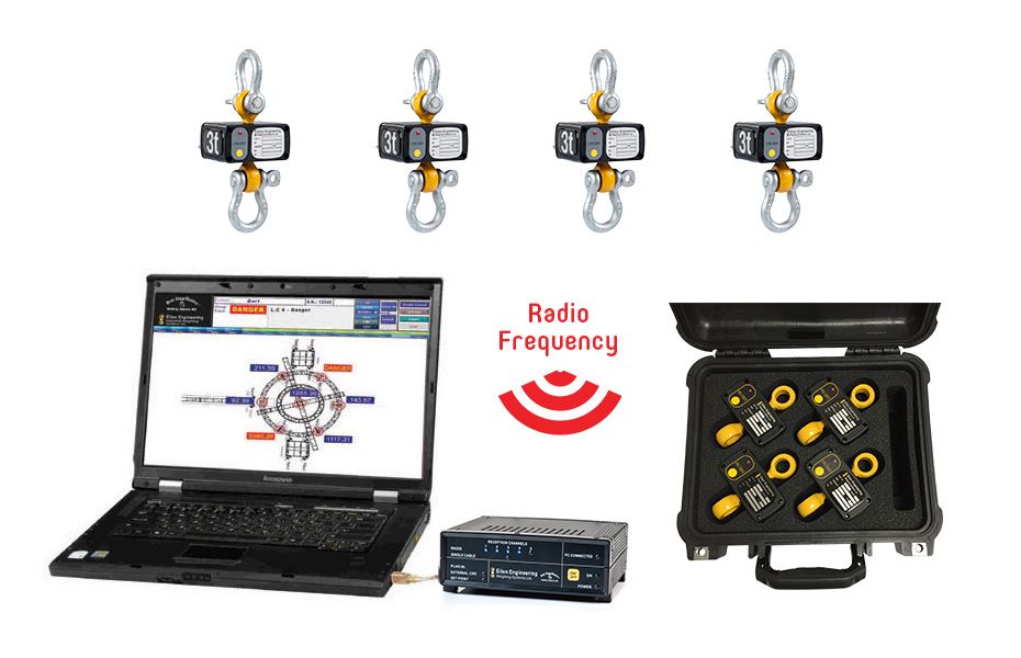 4 Load Cell Kit w/ Standard USB Receiver - 1t - Eiloneng